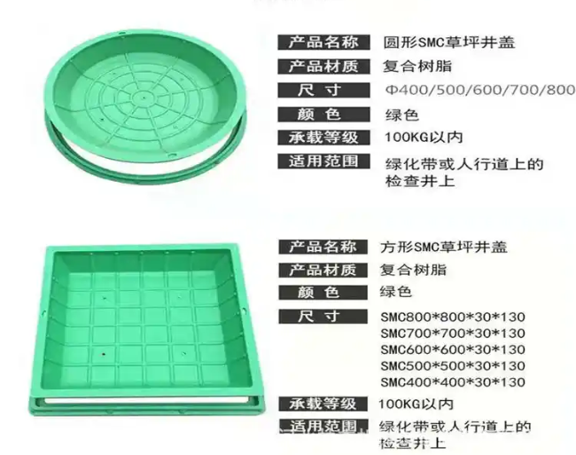 东凤镇树脂复合种植井盖展示